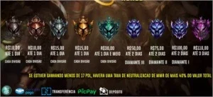 ELO JOB