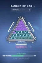 Elojob até Platina/Diamante