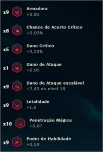Conta com 20 páginas de runa e todos os campeões