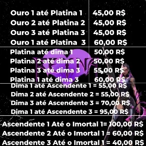 elojob valorant
