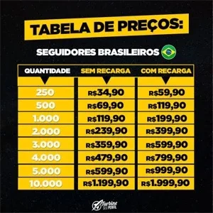 Seguidores para todas as mídias sociais