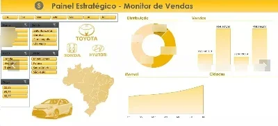 Pack Dashboards Excel Com 200 Modelos 100% Editáveis