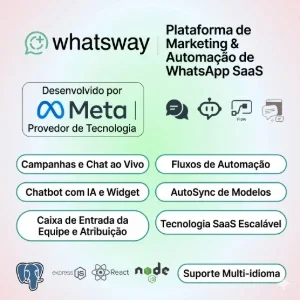 WhatsWay: A Plataforma Definitiva de Automação, E-mail Marke