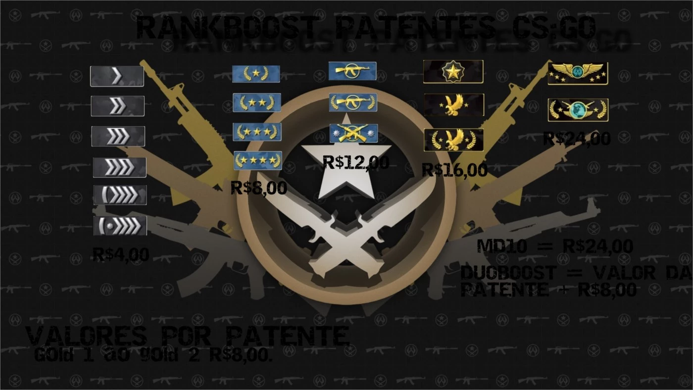 Rank Boost Csgo // Duo Boost // Elo Job Counter Strike - DFG