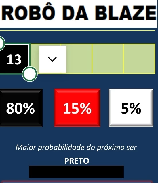 Robô Bot Blaze 99% Acertividade Excel - Outros - DFG