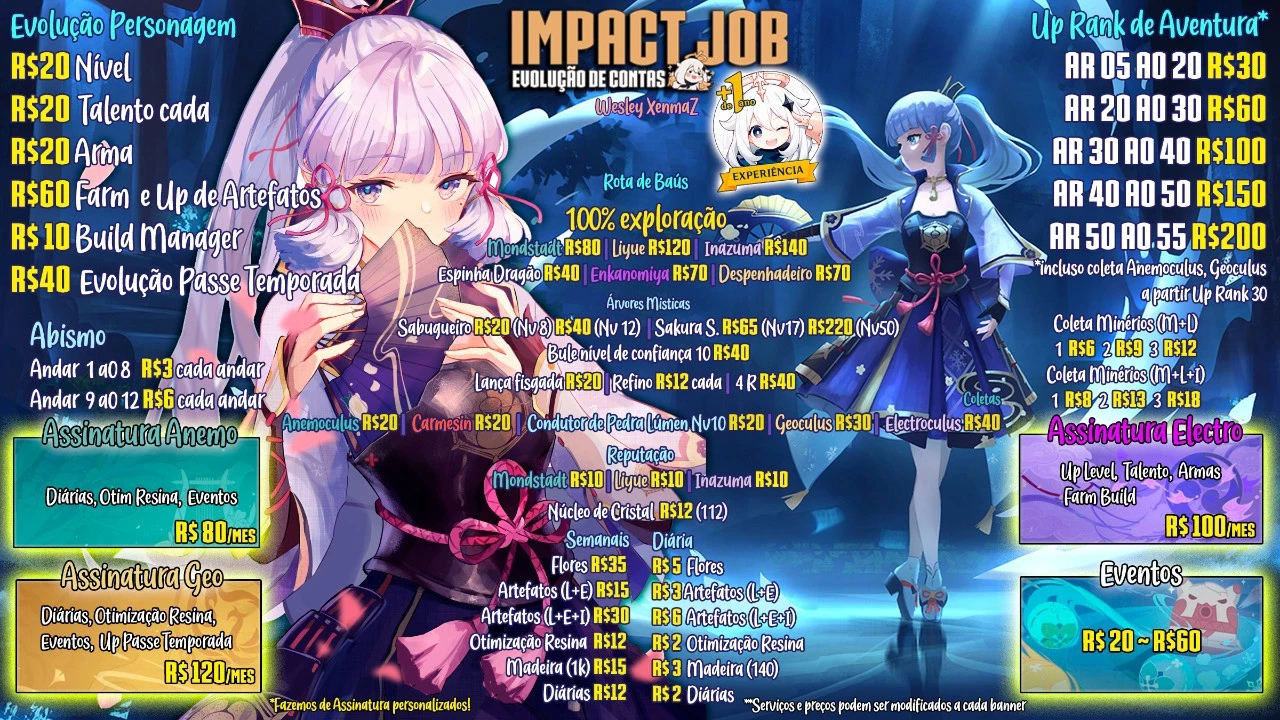 Melhores personagens de Genshin Impact - Game Lodge