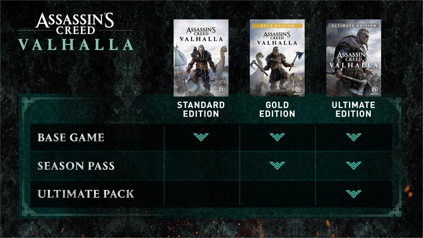 ASSASSINS CREED VALHALLA ULTIMATE - - Steam - GGMAX