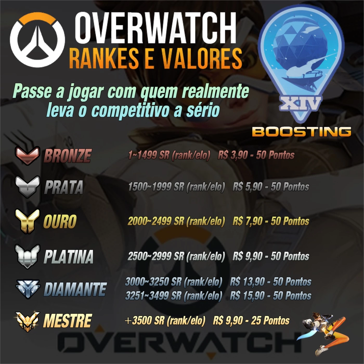 Overwatch Elo Boost / Elo Job / Coach [Do Bronze Ao Mestre] - Blizzard - DFG