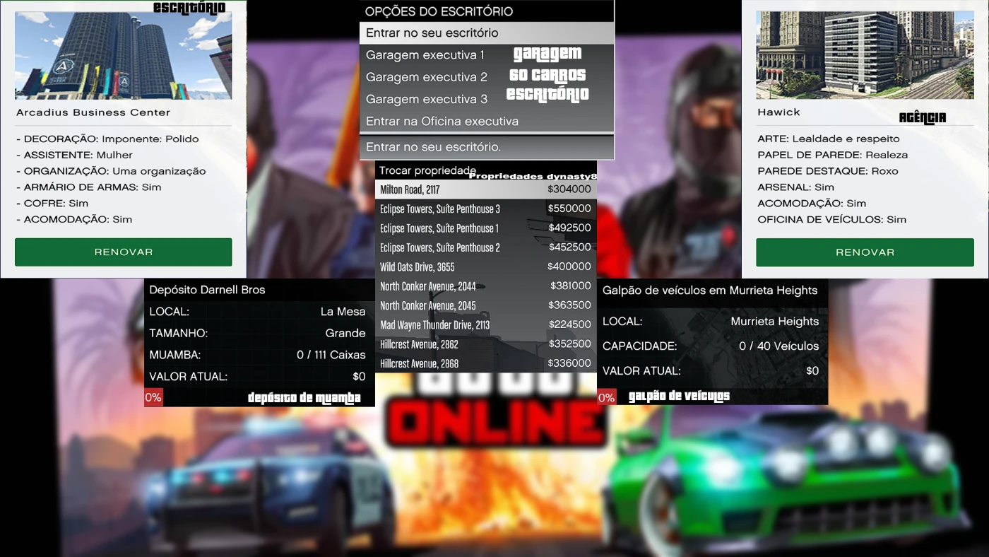 Desbloqueando o MELHOR Hacker do Golpe do Cassino / Gta v online 