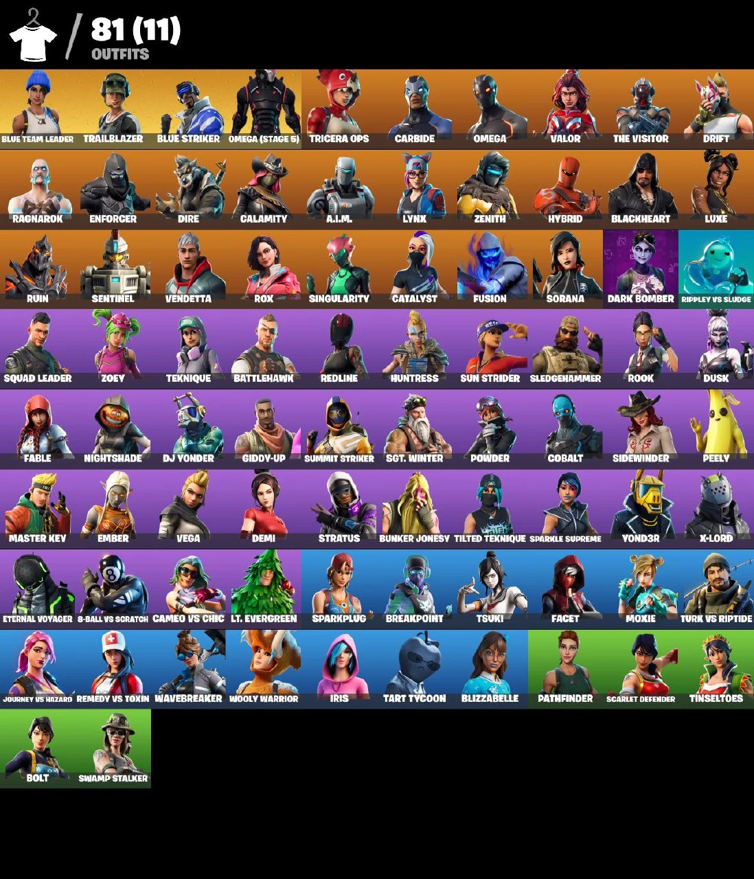 ✓ ❯ Skins Fortnite│Código + Conta Grátis ❯ - DFG