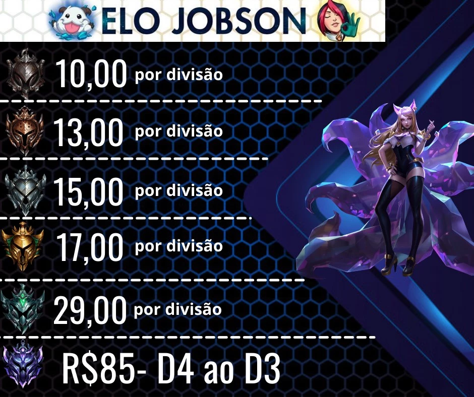 Elojob De League Of Legends: Wild Rift Lol Wr - DFG