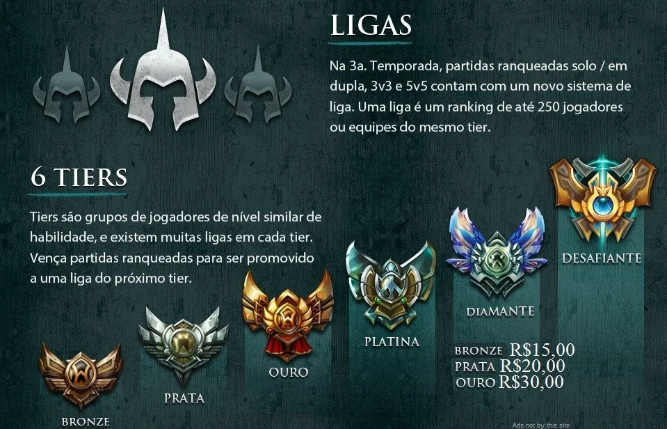 Entenda o sistema de partidas ranqueadas do League of Legends