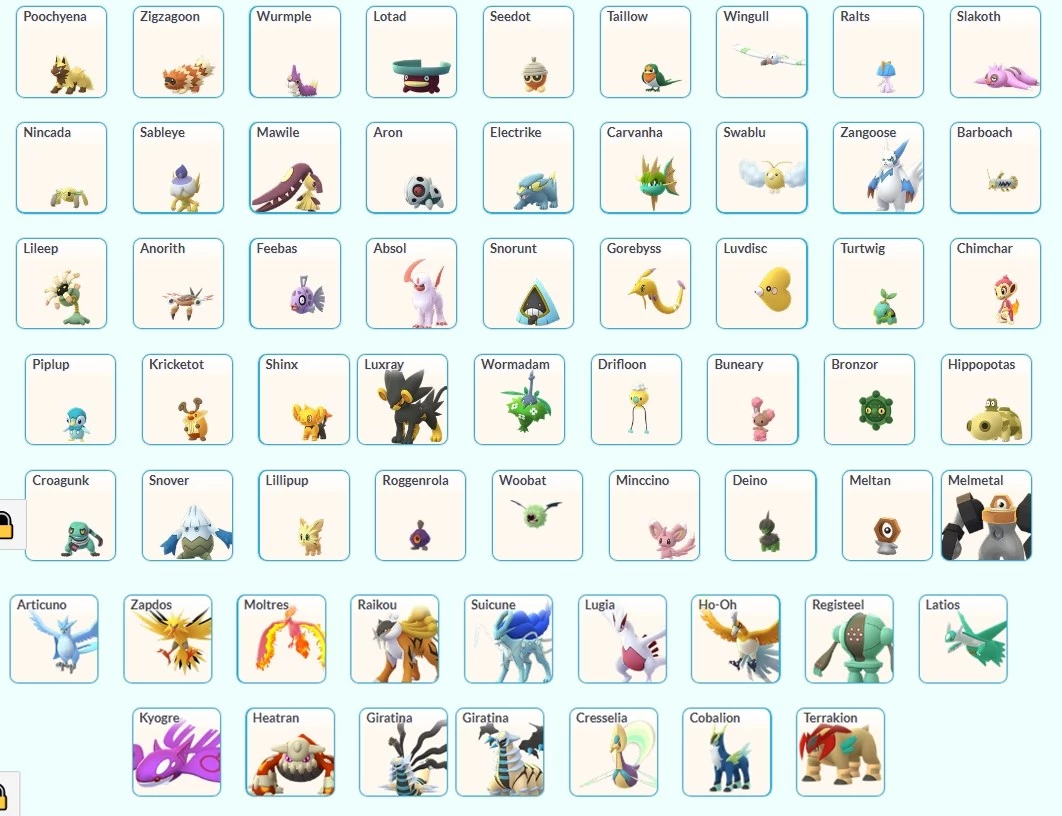 Pokémons Shiny - Pokémon Go - Pokemon Go - DFG