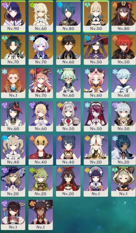 Lista de personagens 5 estrelas Genshin Impact