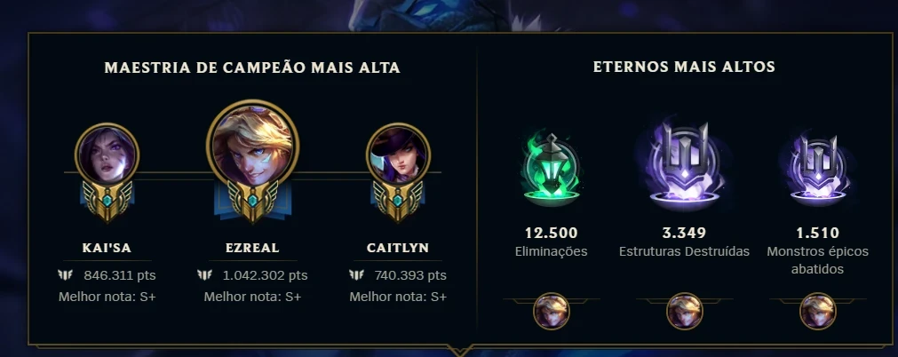 Conta League Of Legends High Elo Lol - DFG