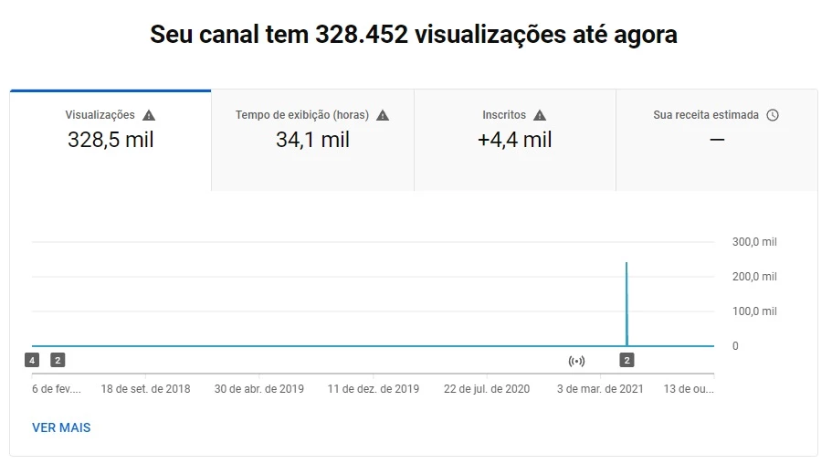 Testando JOGO LUCRATIVO: Ganhando Dinheiro no MINES com os HACKERS