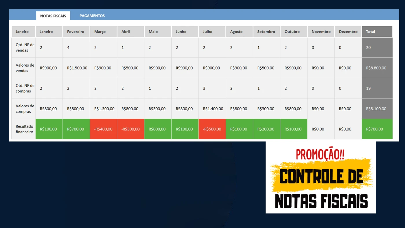 Planilha de Controle de Notas de Alunos 3