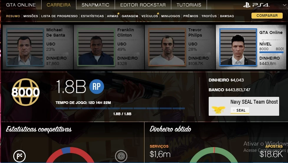 Conta Mod Gta V Ps3 - Playstation - DFG