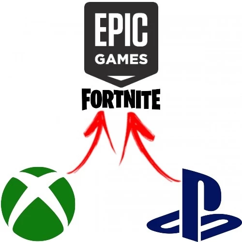 VINCULAR CONTA DO FORTNITE NO PS4 