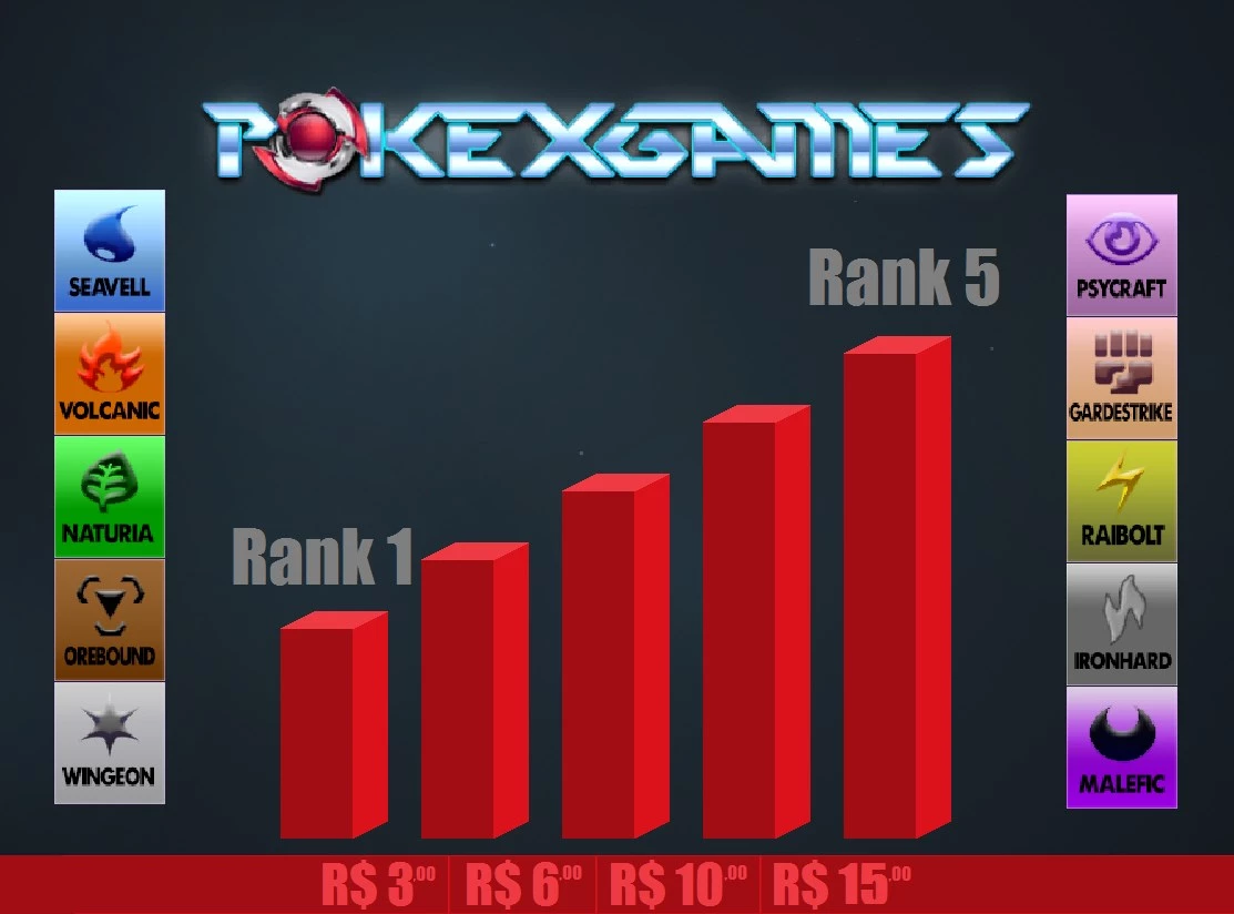 Service Task Clan Pxg - Pokexgames - DFG