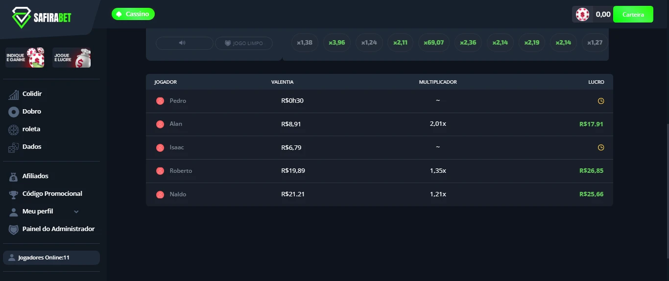 Plataforma Suprema de Cassino Online - Scriptify