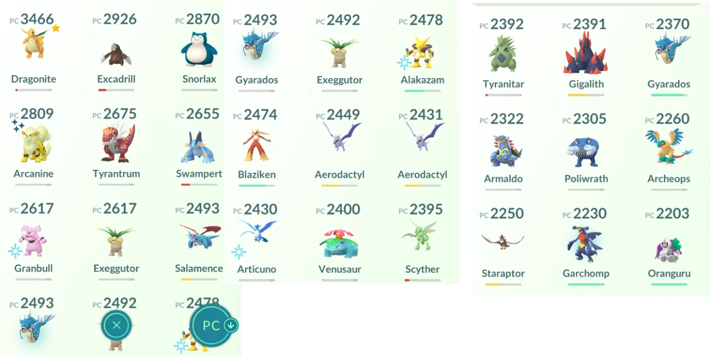 ◓ Lista completa de todos os Pokémon Brilhantes (Shiny) do jogo Pokémon GO