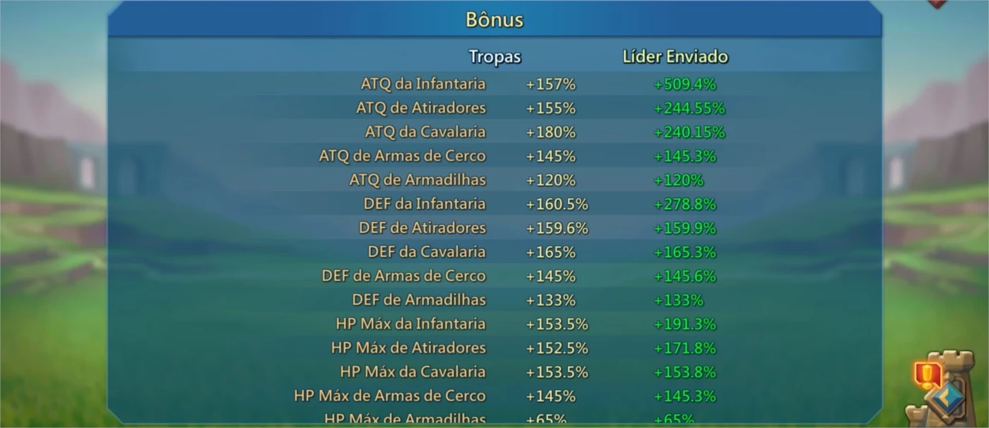 Conta162m De Poder/T4 Abertas/ 462K De Diamantes - Lords Mobile - DFG