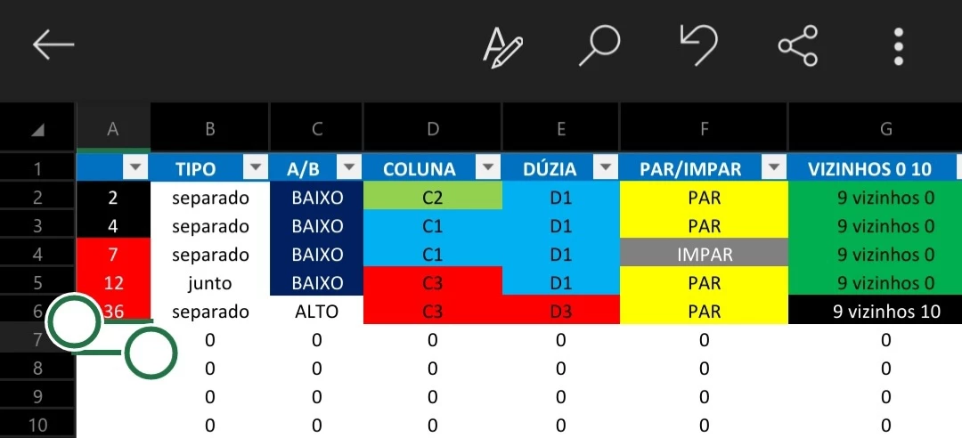 Planilha De Análise Outros Dfg 6147