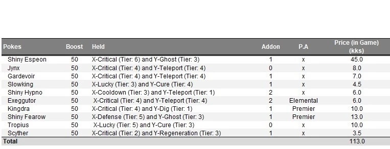 Pokexgames Mega Sceptile Pb Steel Pxg - DFG