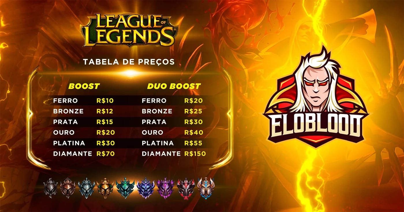 Elojob League Of Legends Lol - DFG