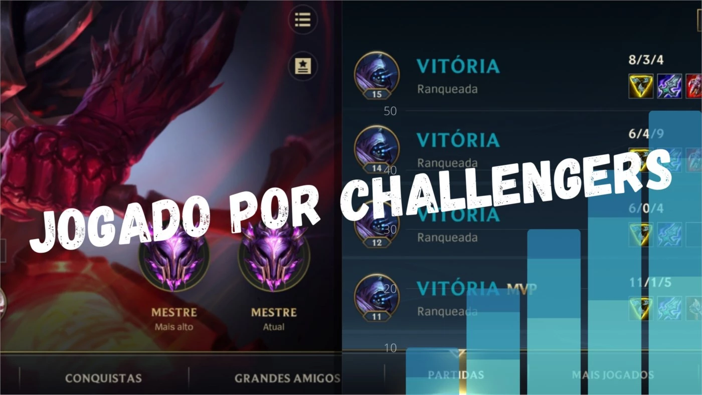 Elojob De League Of Legends: Wild Rift Lol Wr - DFG