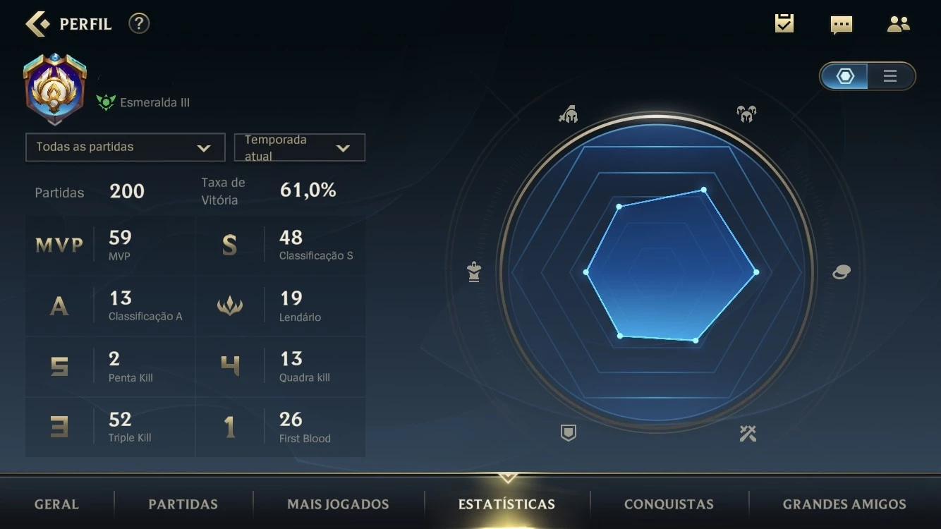 Esmeralda Iii 61% Win Rate + 10 Skins + 23 Campeões + Passe