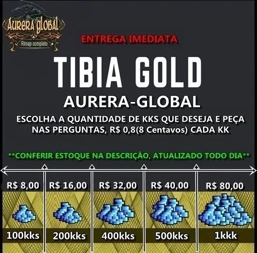 Aurera Global