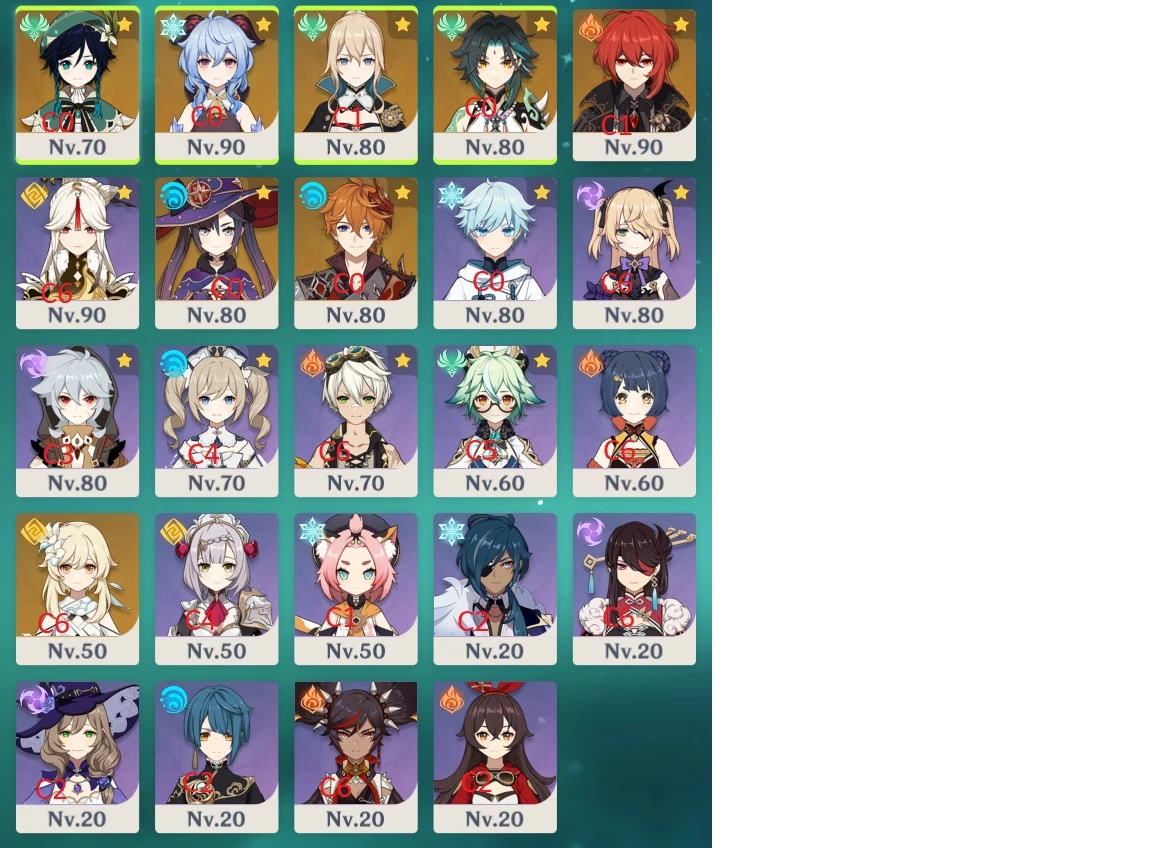 Lista de personagens 5 estrelas Genshin Impact