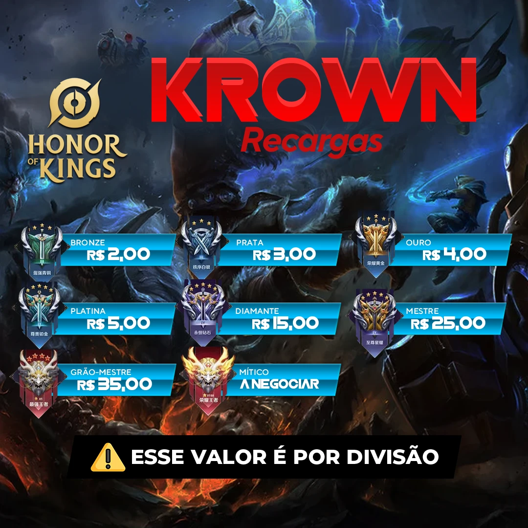 Honor of Kings: veja os ranks/elos do jogo