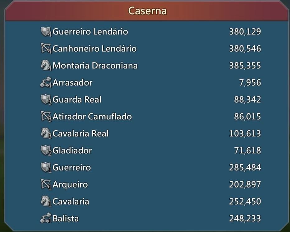 Lords Mobile, Castelo 25 ( 26M + De Poder ) - DFG