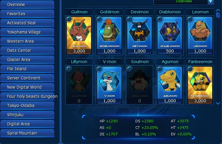 Gallantmon (Awaken) - Digimon Masters Online Wiki - DMO Wiki