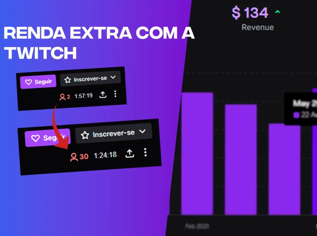 Como ganhar dinheiro na Twitch