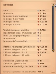 albion - Albion Online
