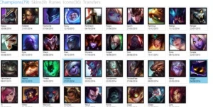 Conta LOL - 80 champs - 9 skins - 36 icon - League of Legends