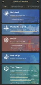 ✨Conta Genshin 27 Persong. 5* No GARANTIDO 60 Invocações e + - Genshin Impact