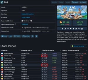 Contas Turcas Com Saldo, Jogos Mais Baratos - Steam