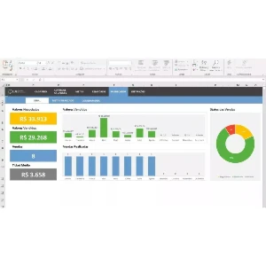 Planilha De Controle De Vendas 4.0 - Outros