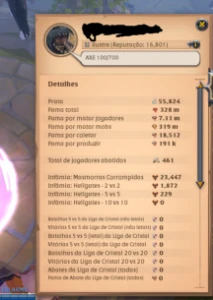 Conta no Albion Online Com 328m de Fama total