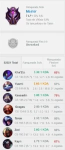 CONTA MASTER WINRATE BOM, SÓ SKIN BOA - League of Legends LOL