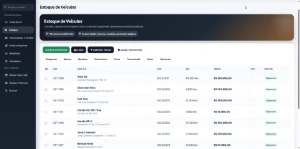  Sistema Loja de Veículos + Site Concessionarias FIPP CRM - Sites, Lojas e Sistemas Prontos Sites e Scripts