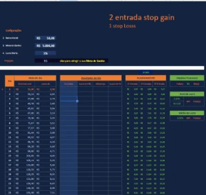 Planilha Para Trade Opções Binárias