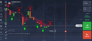 Robô de sinais de compra e venda IQ OPTION - Outros