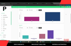 Whaticket Gold Pro 2026 NEW VERSON - Outros