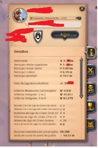 Conta Albion Online 3.3 Bn De Fama +700M Em Prata .